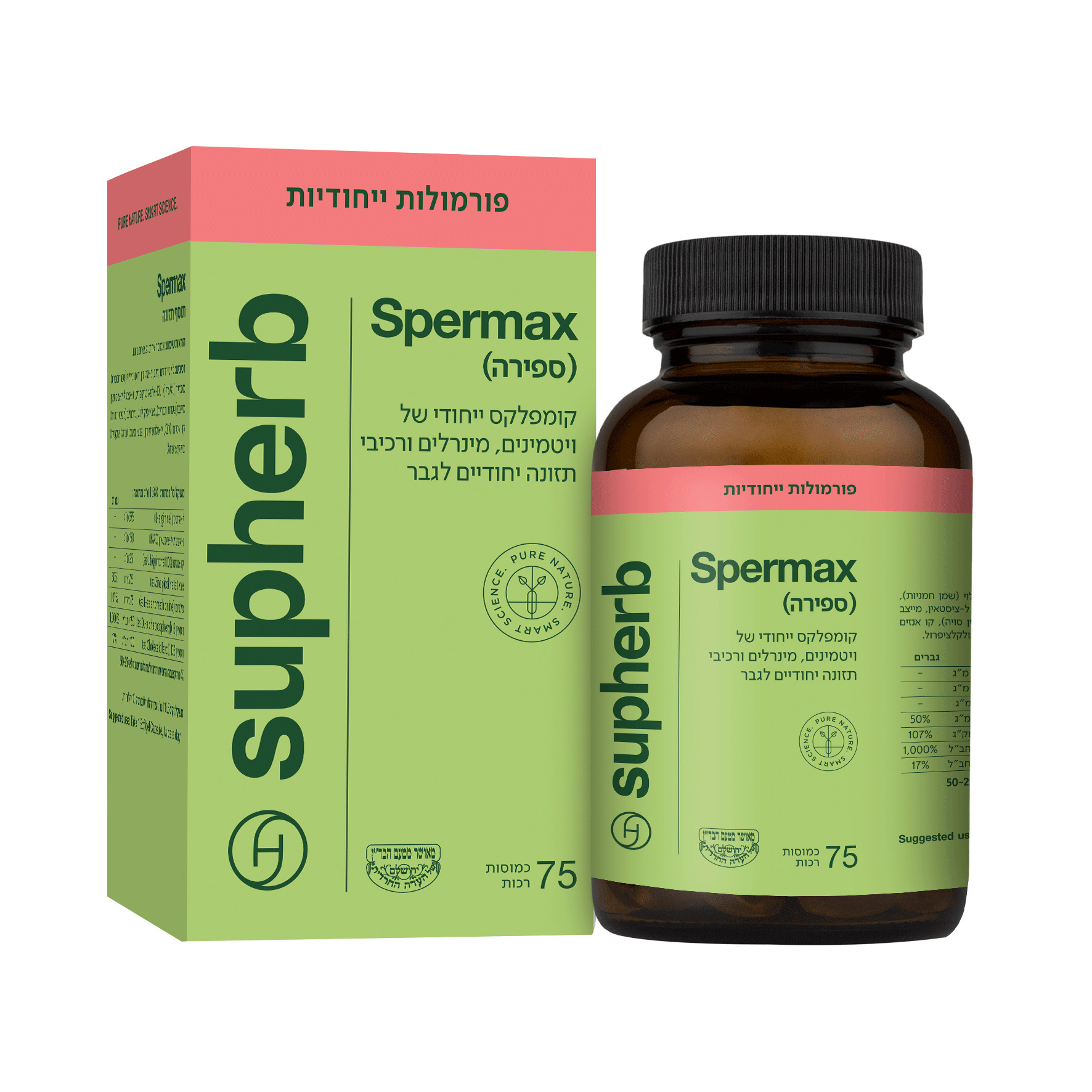 Spermax ספירה